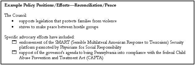 Text Box: Example Policy Positions/EffortsReconciliation/Peace

The Council:
	supports legislation that protects families from violence
	strives to make peace between hostile groups

Specific advocacy efforts have included:
4	endorsement of the SMART (Sensible Multilateral American Response to Terrorism) Security platform promoted by Physicians for Social Responsibility
4	support of the governors agenda to bring Pennsylvania into compliance with the federal Child Abuse Prevention and Treatment Act (CAPTA)
