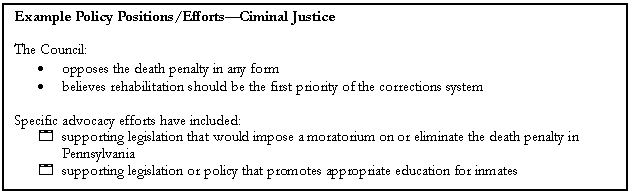 Text Box: Example Policy Positions/EffortsCiminal Justice

The Council:
	opposes the death penalty in any form
	believes rehabilitation should be the first priority of the corrections system

Specific advocacy efforts have included:
4	supporting legislation that would impose a moratorium on or eliminate the death penalty in Pennsylvania
4	supporting legislation or policy that promotes appropriate education for inmates
